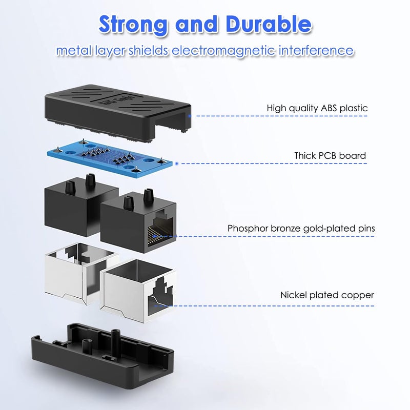 Dingsun RJ45 Coupler, Ethernet Extender for Cat7/Cat6/Cat5e/Cat5 Female to Female Ethernet Coupler Connector(20, Black) - Image 5